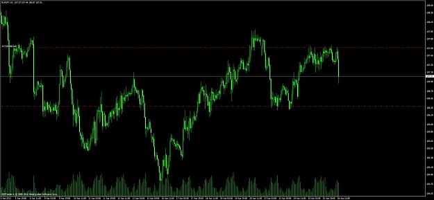 Click to Enlarge

Name: eurjpy.jpg
Size: 85 KB