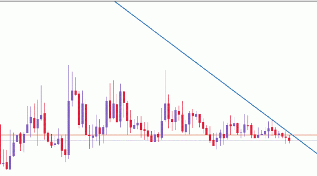 Click to Enlarge

Name: eurchf2.gif
Size: 13 KB