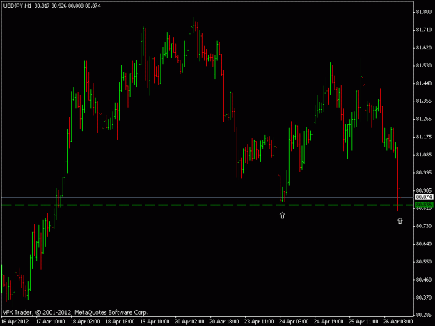 Click to Enlarge

Name: usd jpy.gif
Size: 12 KB