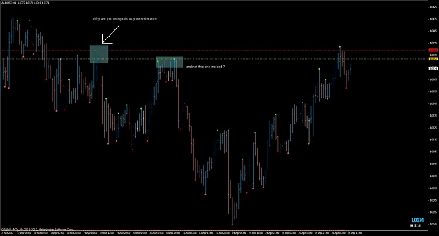 Click to Enlarge

Name: audusd question.jpg
Size: 81 KB