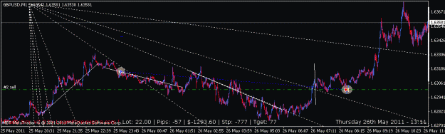 Click to Enlarge

Name: gann fan, crossed-through.gif
Size: 14 KB