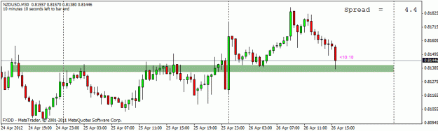 Click to Enlarge

Name: usdcad.gif
Size: 13 KB
