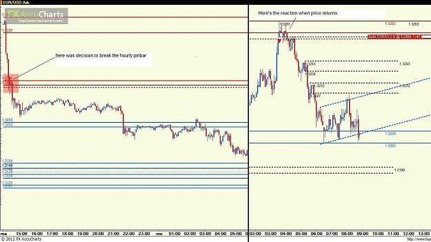 Click to Enlarge

Name: Chart19.JPG
Size: 127 KB