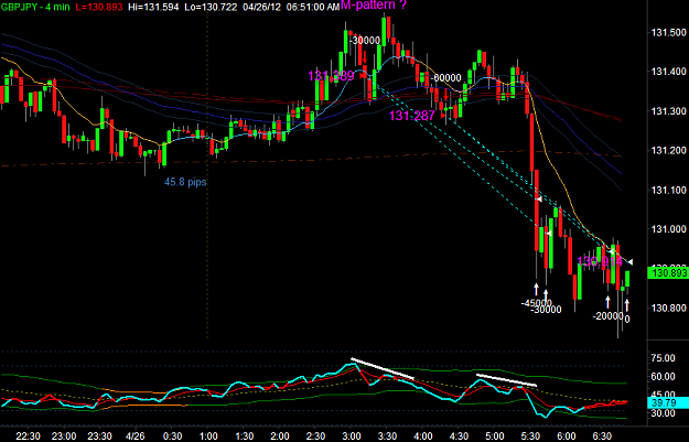 Click to Enlarge

Name: GBPJPY2.png
Size: 33 KB