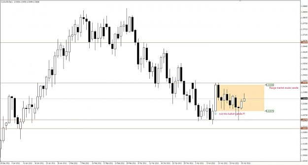 Click to Enlarge

Name: 2012-04-26_1509-audusd_daily.jpg
Size: 83 KB