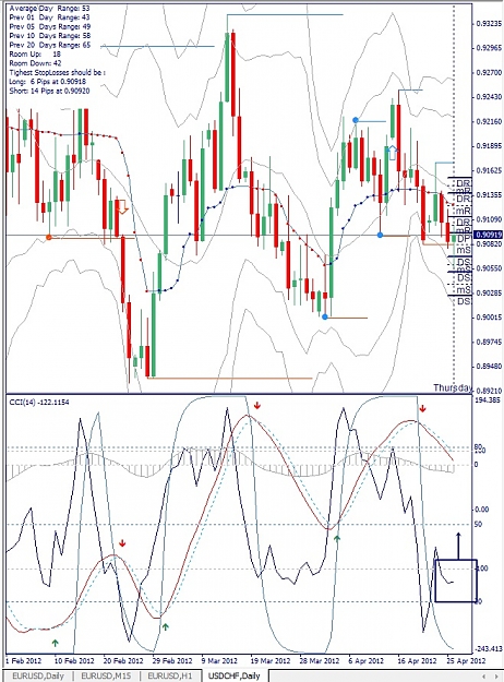 Click to Enlarge

Name: USDCHF, H4, 2012 April 26.jpg
Size: 211 KB