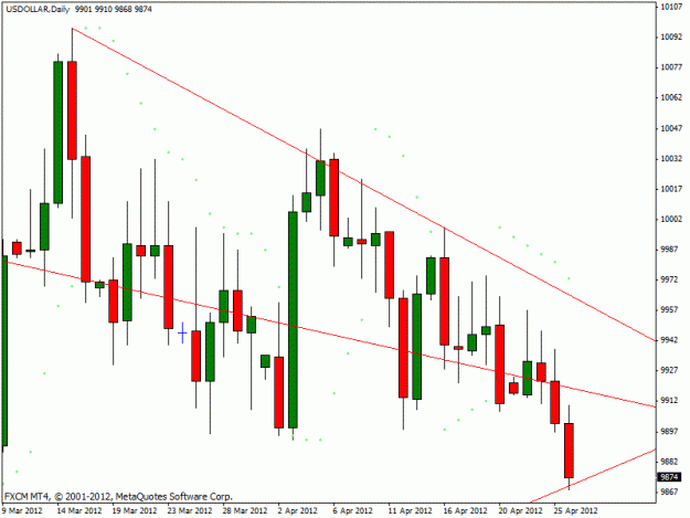 Click to Enlarge

Name: usdx.gif
Size: 17 KB