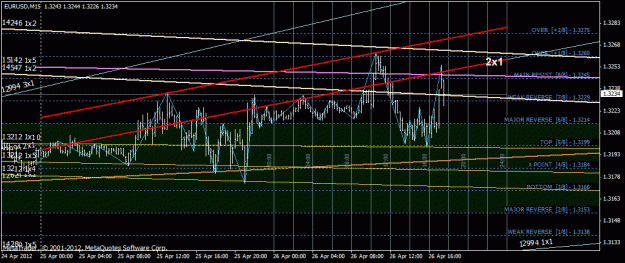 Click to Enlarge

Name: eurusd.gif
Size: 31 KB