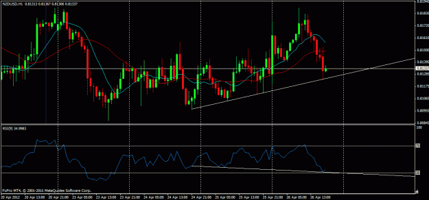 Click to Enlarge

Name: nzdusd.gif
Size: 22 KB