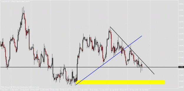 Click to Enlarge

Name: chart pic 1.gif
Size: 24 KB