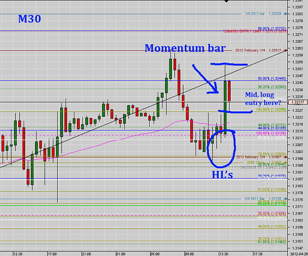 Click to Enlarge

Name: Chart_EUR_USD_30 Mins_snapshot-26-04-2012copy.png
Size: 58 KB