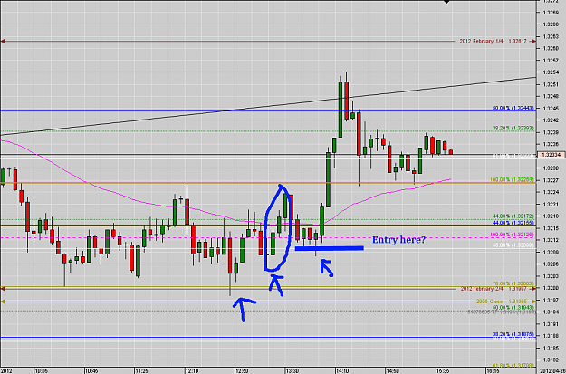 Click to Enlarge

Name: m5-eurusd.PNG
Size: 40 KB