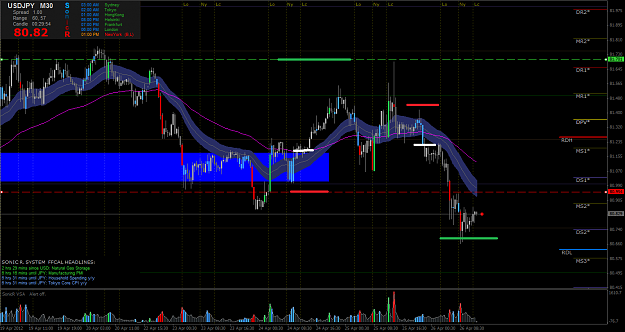 Click to Enlarge

Name: usdjpy sonic long 4-24 result.PNG
Size: 90 KB
