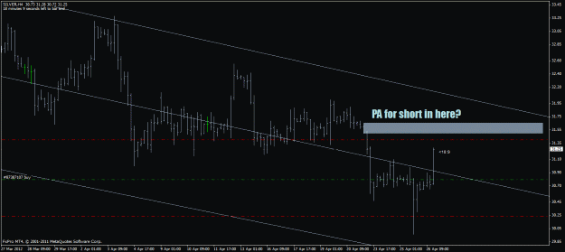 Click to Enlarge

Name: silver h4 26042012.gif
Size: 20 KB