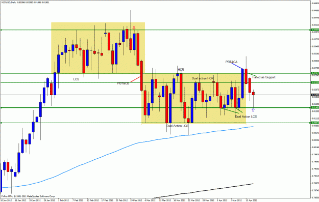 Click to Enlarge

Name: nzd17.gif
Size: 35 KB