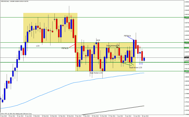 Click to Enlarge

Name: nzd17a.gif
Size: 35 KB