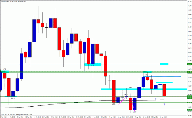 Click to Enlarge

Name: jpy28.gif
Size: 29 KB