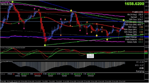 Click to Enlarge

Name: gold h4.jpg
Size: 335 KB