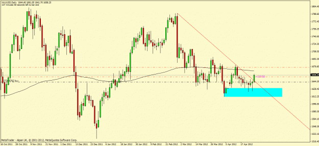 Click to Enlarge

Name: gold.gif
Size: 24 KB