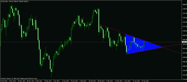 Click to Enlarge

Name: 1dgold.gif
Size: 21 KB