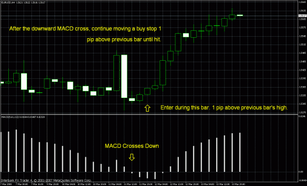 Click to Enlarge

Name: 4hmacd.gif
Size: 38 KB