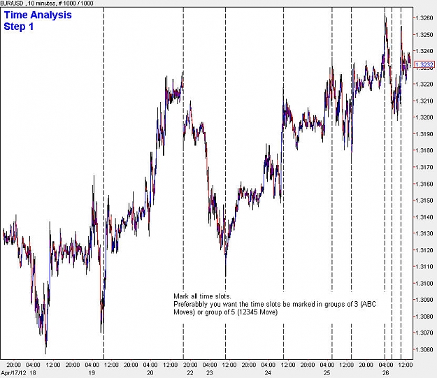 Click to Enlarge

Name: TimeAnalysis_Step1.jpg
Size: 112 KB