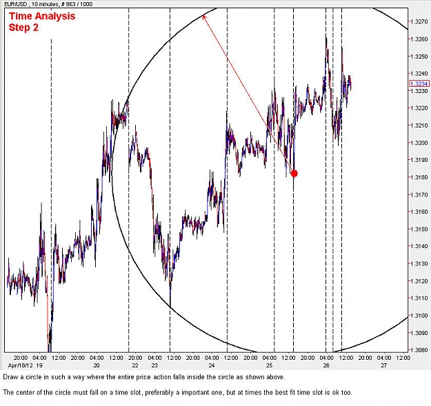 Click to Enlarge

Name: TimeAnalysis_Step2.jpg
Size: 120 KB