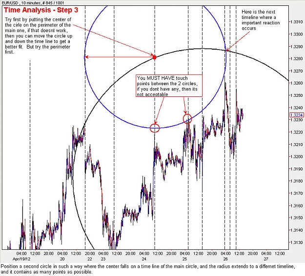 Click to Enlarge

Name: TimeAnalysis_Step3.jpg
Size: 138 KB