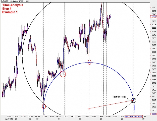 Click to Enlarge

Name: TimeAnalysis_Step4.jpg
Size: 139 KB