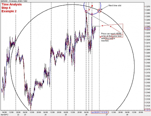 Click to Enlarge

Name: TimeAnalysis_Step5.jpg
Size: 136 KB