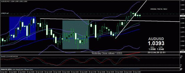 Click to Enlarge

Name: 15m aud.gif
Size: 30 KB