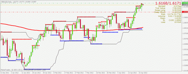 Click to Enlarge

Name: gbpusd1d.gif
Size: 24 KB
