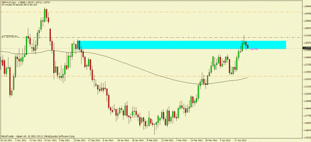 Click to Enlarge

Name: gbpcad.gif
Size: 22 KB