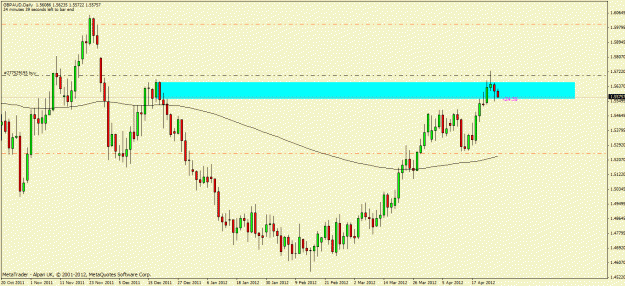 Click to Enlarge

Name: gbpcad.gif
Size: 22 KB