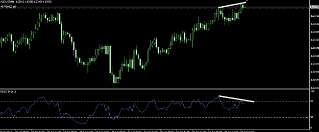 Click to Enlarge

Name: aud usd h1.jpg
Size: 111 KB