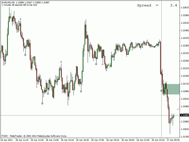 Click to Enlarge

Name: usdcad.gif
Size: 18 KB