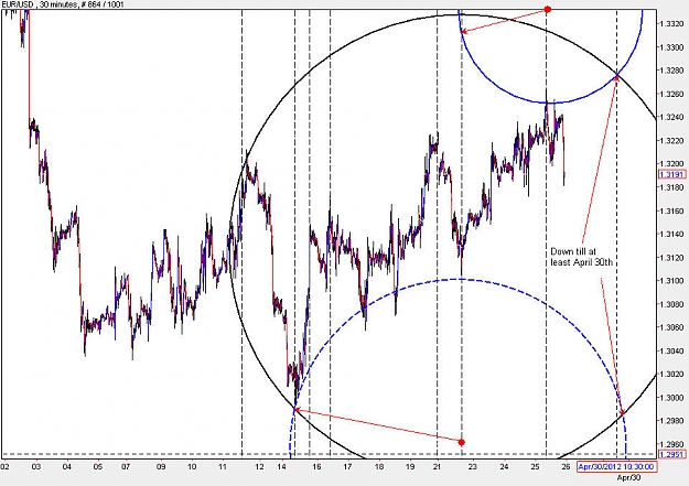Click to Enlarge

Name: EURUSD_M30.jpg
Size: 121 KB