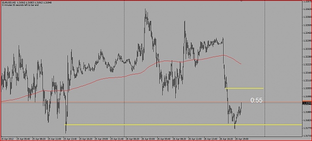 Click to Enlarge

Name: Forex Long 4.26 5M #1.JPG
Size: 82 KB