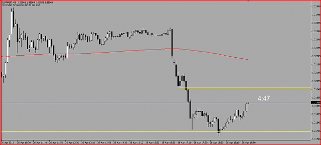Click to Enlarge

Name: Forex Long 4.26 #2.JPG
Size: 67 KB