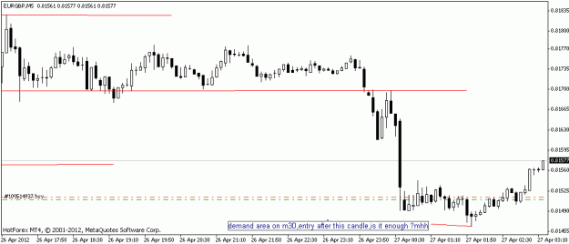 Click to Enlarge

Name: eurgbp 1.gif
Size: 10 KB