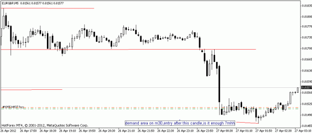Click to Enlarge

Name: eurgbp 1.gif
Size: 10 KB