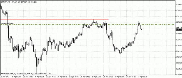 Click to Enlarge

Name: eurjpy 1.gif
Size: 17 KB