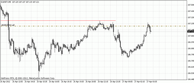 Click to Enlarge

Name: eurjpy 1.gif
Size: 17 KB