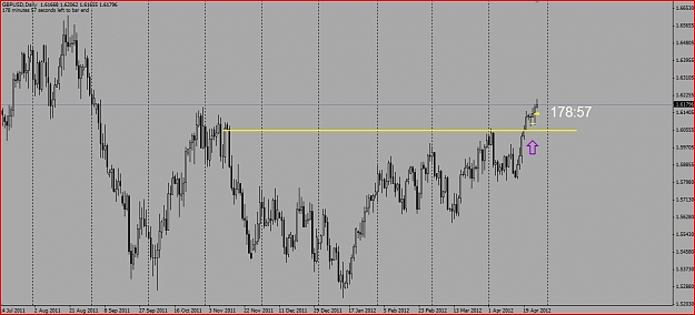 Click to Enlarge

Name: GBP Daily 4.26 #1.JPG
Size: 93 KB