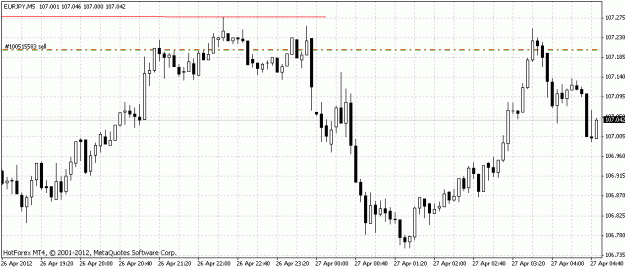 Click to Enlarge

Name: eurjpy 2.gif
Size: 18 KB