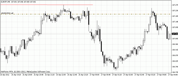 Click to Enlarge

Name: eurjpy 2.gif
Size: 18 KB