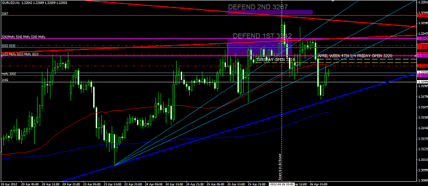 Click to Enlarge

Name: EU 1hr 27 4 2012.png
Size: 46 KB