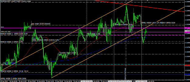 Click to Enlarge

Name: EU 15min 27 4 2012.png
Size: 54 KB