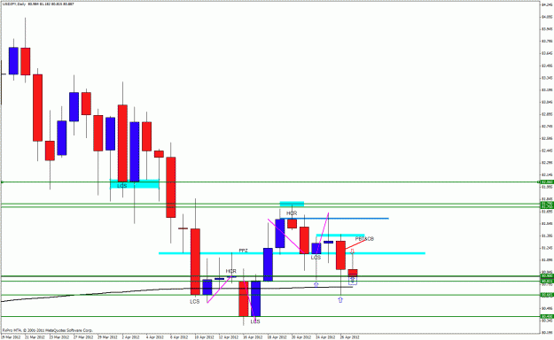 Click to Enlarge

Name: jpy28a.gif
Size: 25 KB