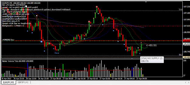 Click to Enlarge

Name: week3eurjpyf.png
Size: 35 KB